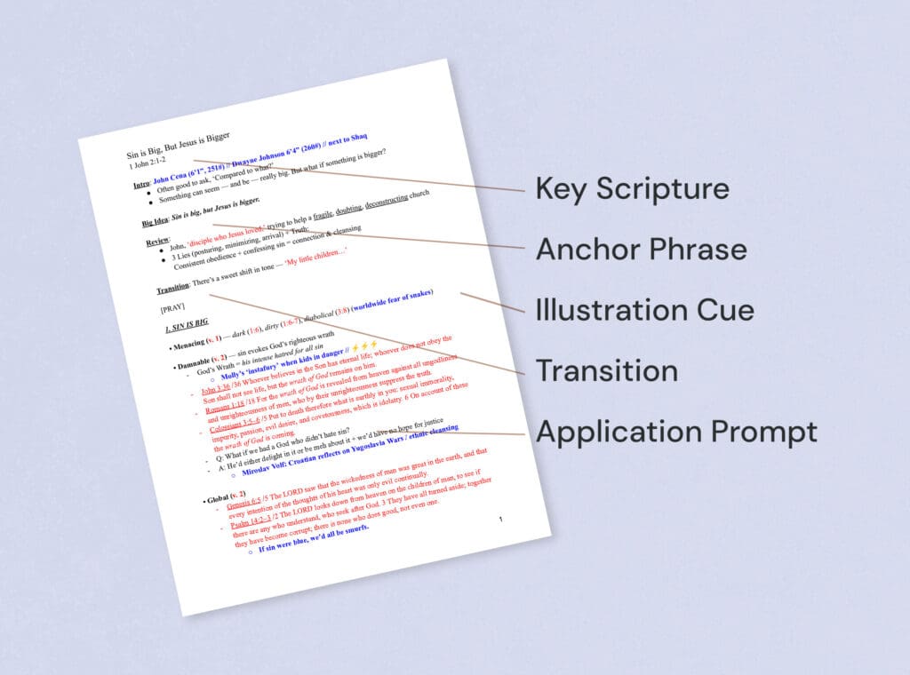 Map Notes Example Sermon Notes: How to Organize What You Preach From